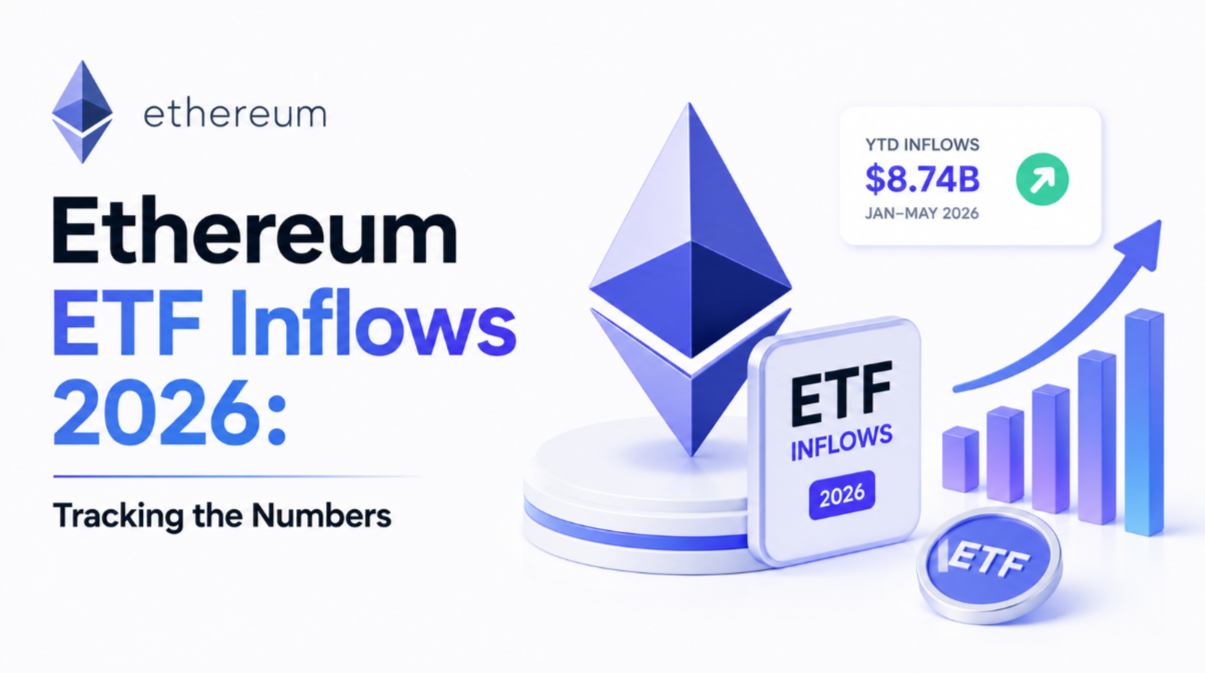 Ethereum ETF Inflows 2026: Tracking the Numbers