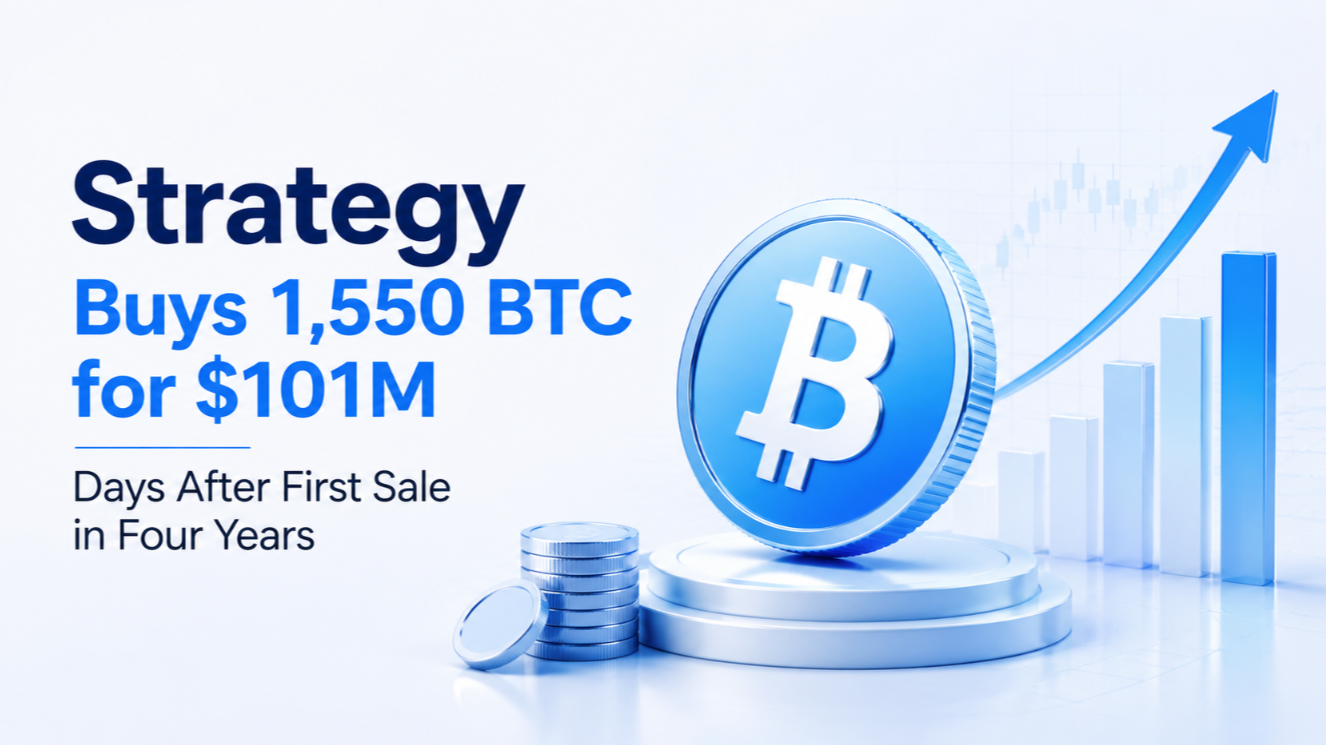 Strategy Buys 1,550 BTC for $101M Days After First Sale in Four Years